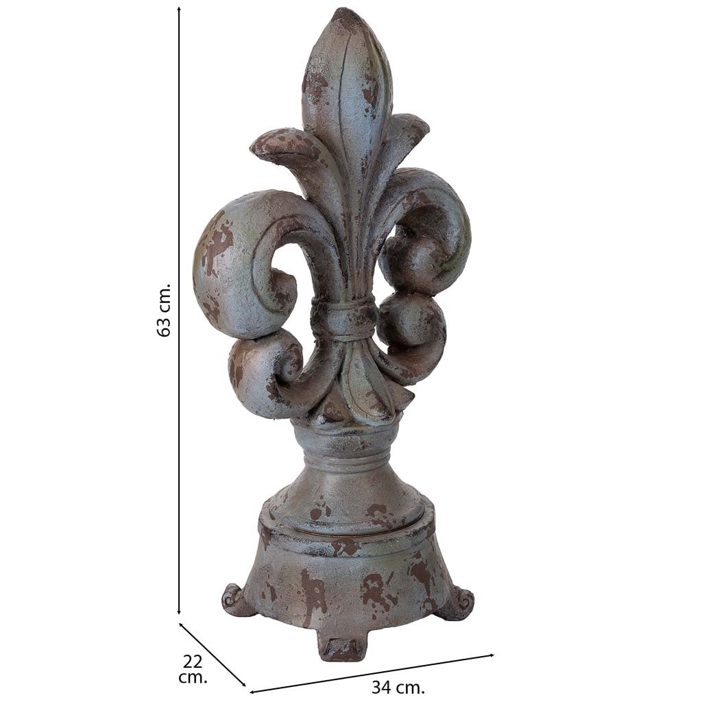 Figura