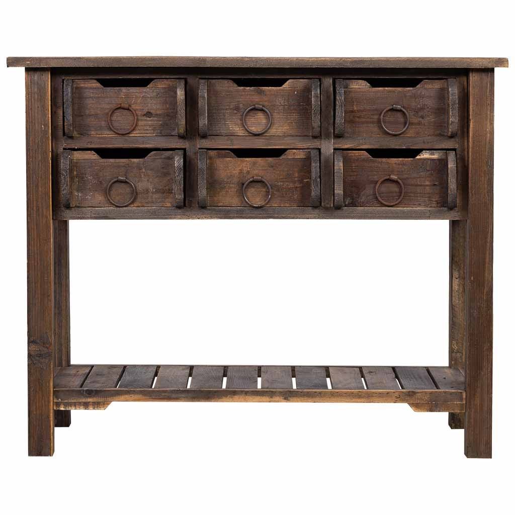 Consola