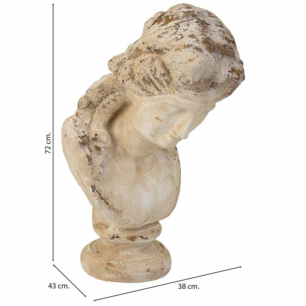 Figura