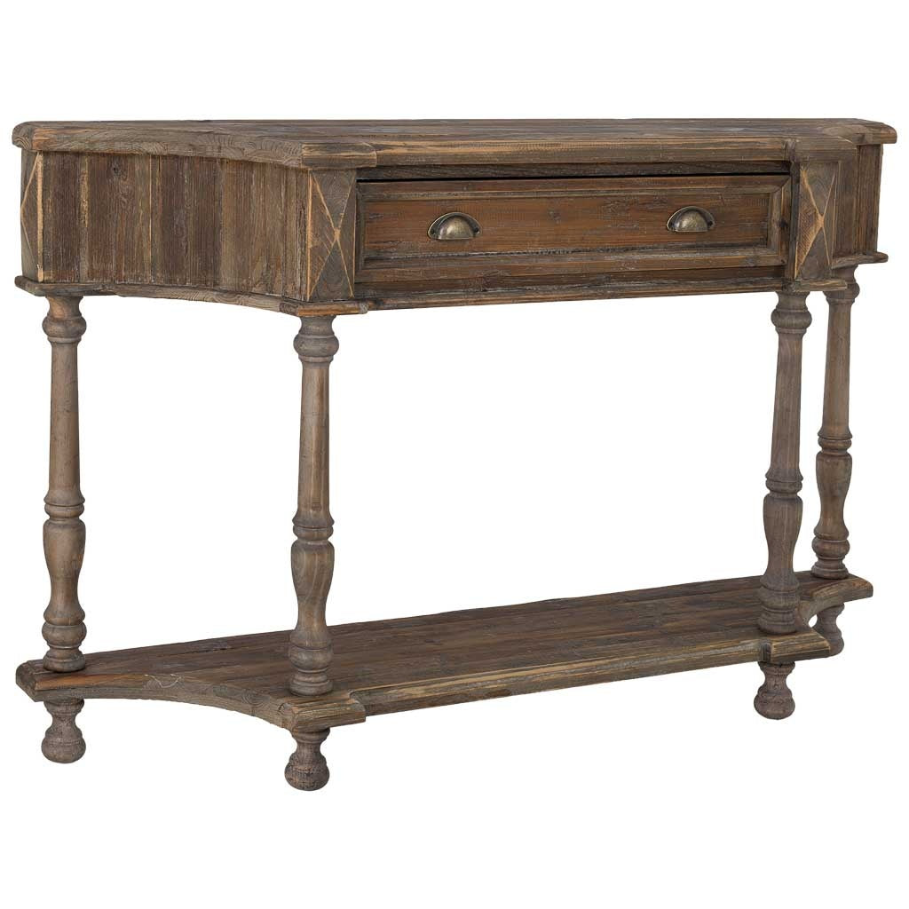 Consola