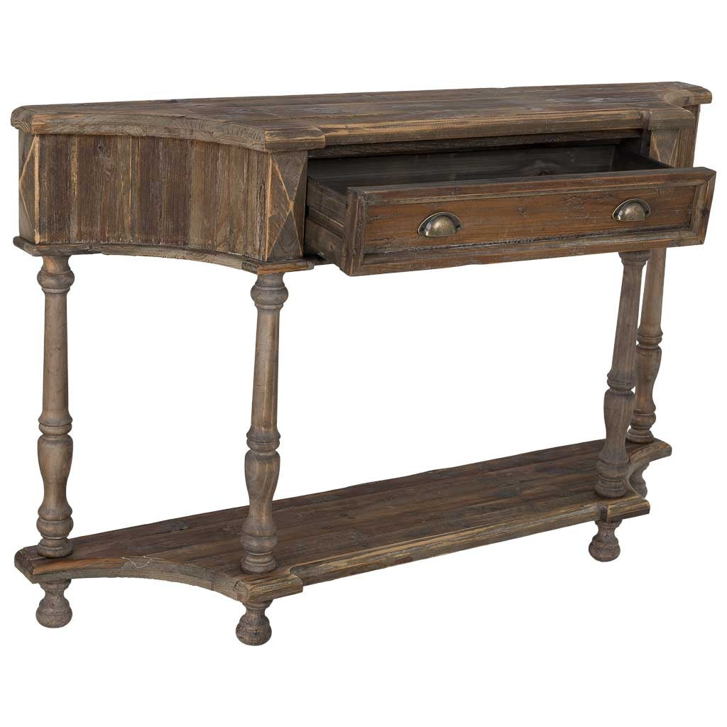 Consola