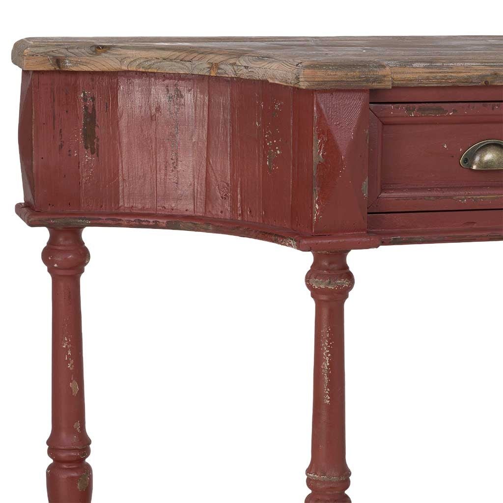 Consola